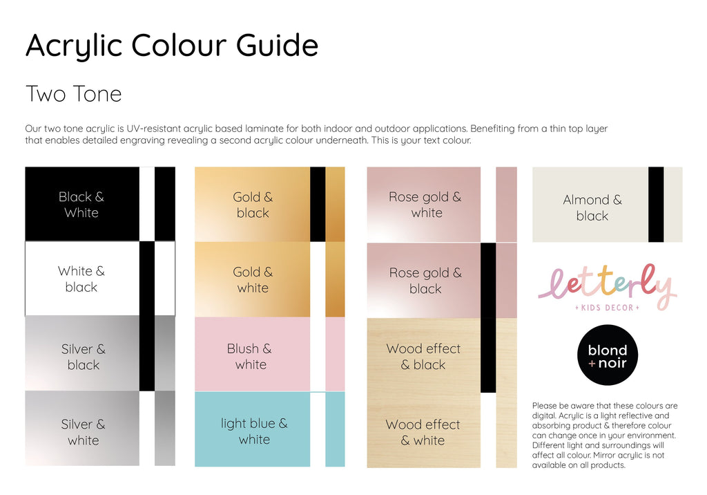 Limited Release | Acrylic 1:1 Birth Print | Arch Birth Print Blond + Noir 