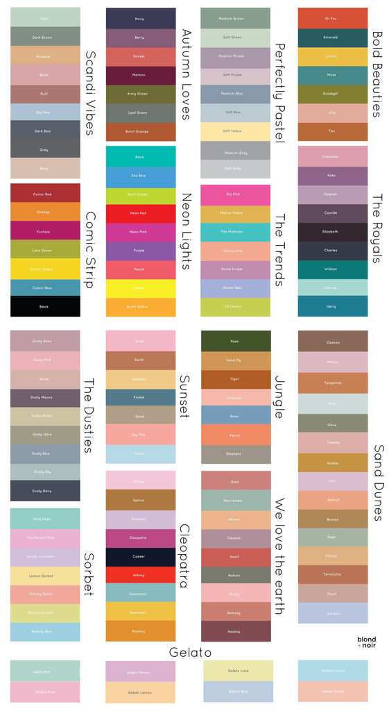 Party Checkers | Full & Half Wall Wallpaper Wallpaper Blond + Noir 