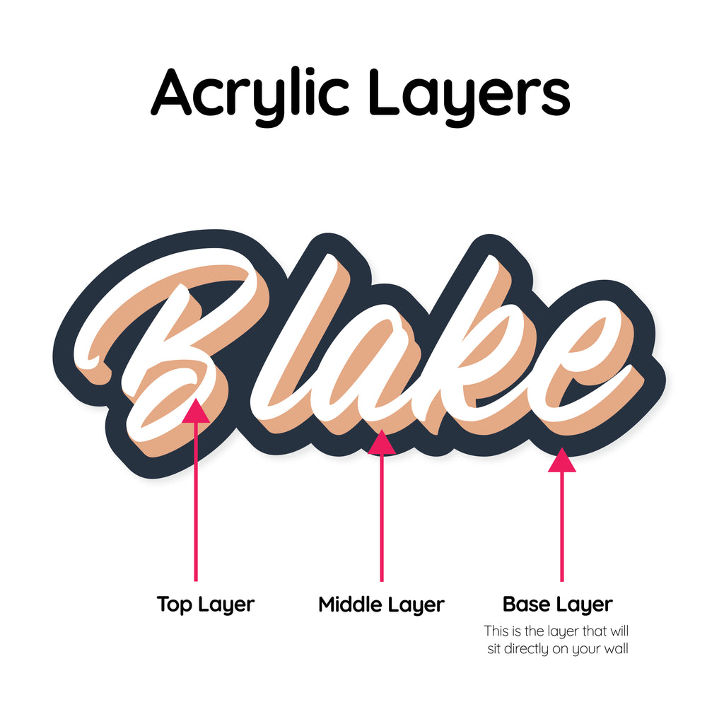 Sports Series Triple Layer | Custom Acrylic Name Acrylic Name Letterly Australia 