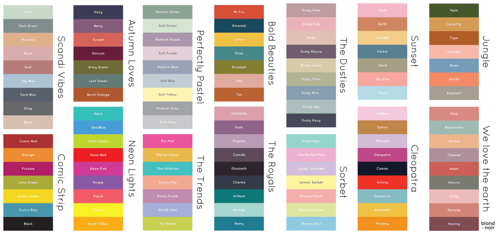 Dinosaur Style: Custom Name or Quote | Removable PhotoTex Wall Decals Wall Decals Blond + Noir 