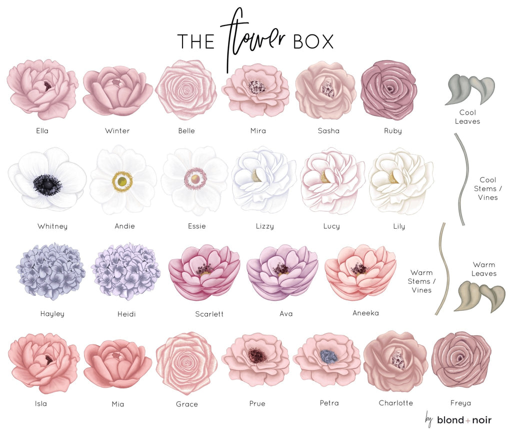 Lyon Florals | Removable Fabric Wall Decals Wall Decals Blond + Noir 