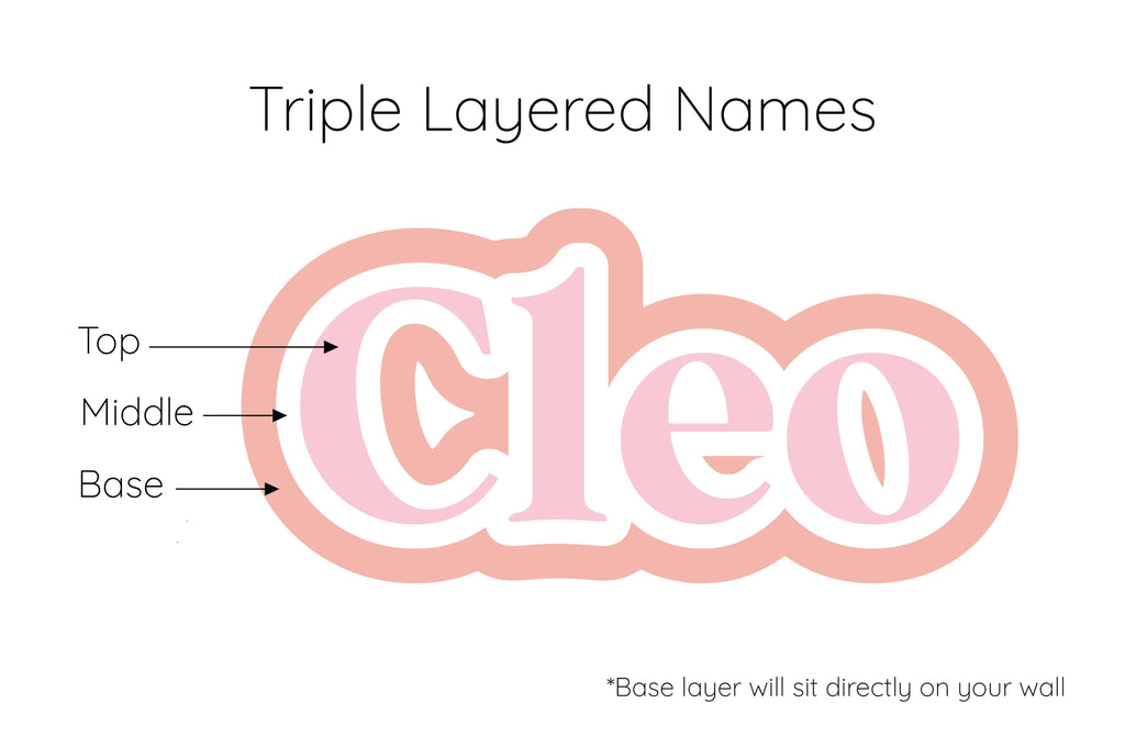 Mini Wonderful Triple Layer | Custom Acrylic Name Acrylic Name Letterly Australia 