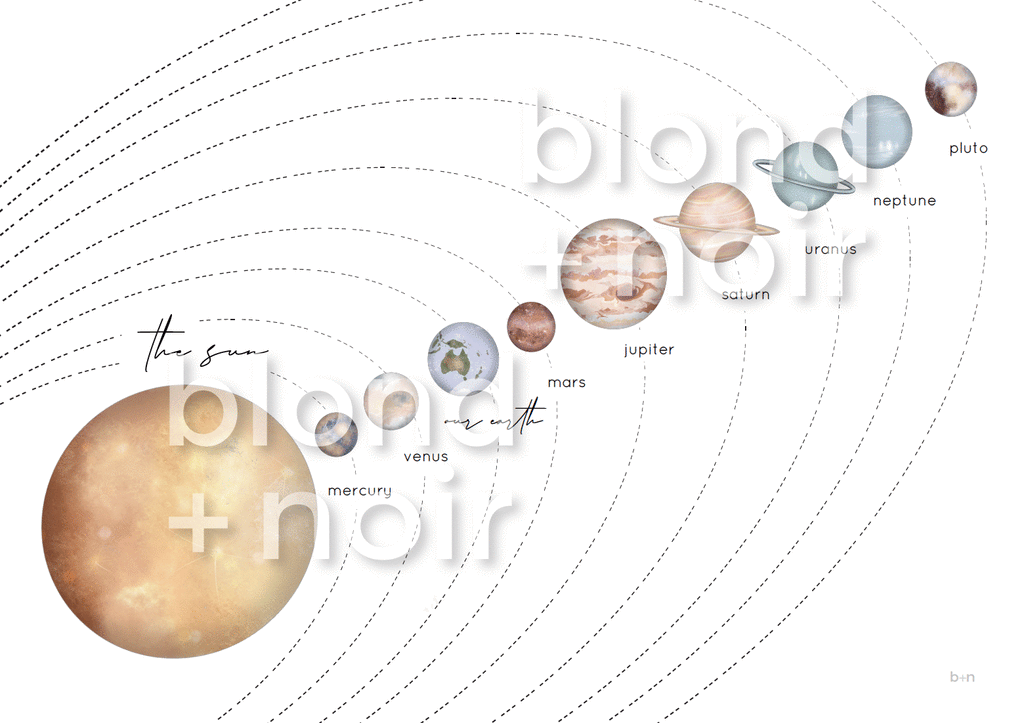 Our Solar System | Removable Fabric Wall Decals Wall Decals Blond + Noir 