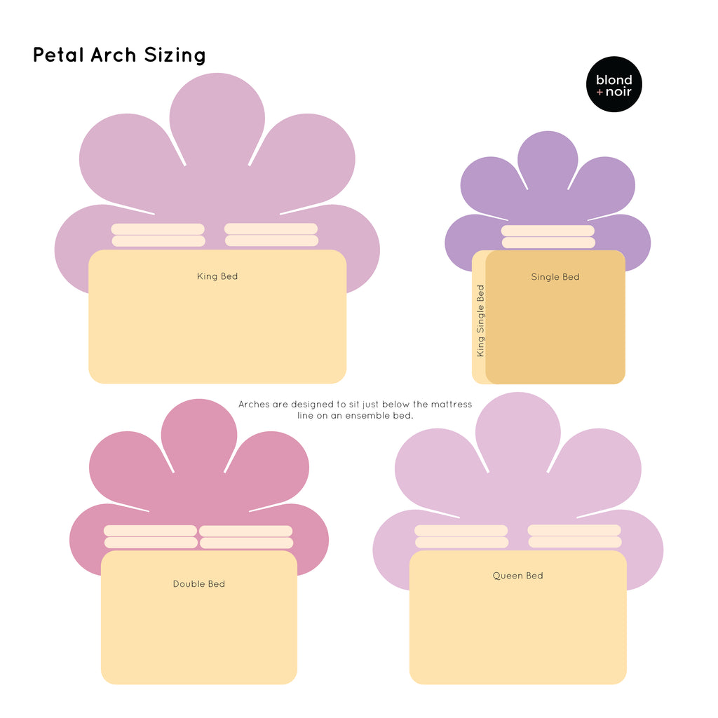 Petals | Arch | Bedhead | Wall Decal Arches Blond + Noir 