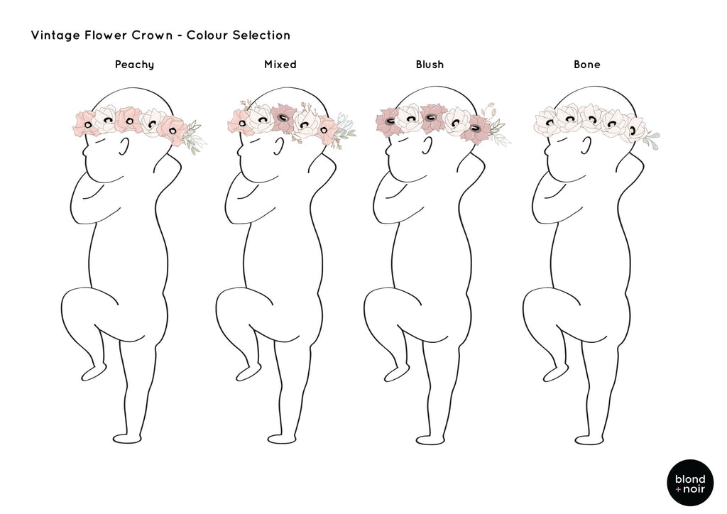 Sibling Birth Print | 2 to 5 Siblings Birth Print Blond + Noir 