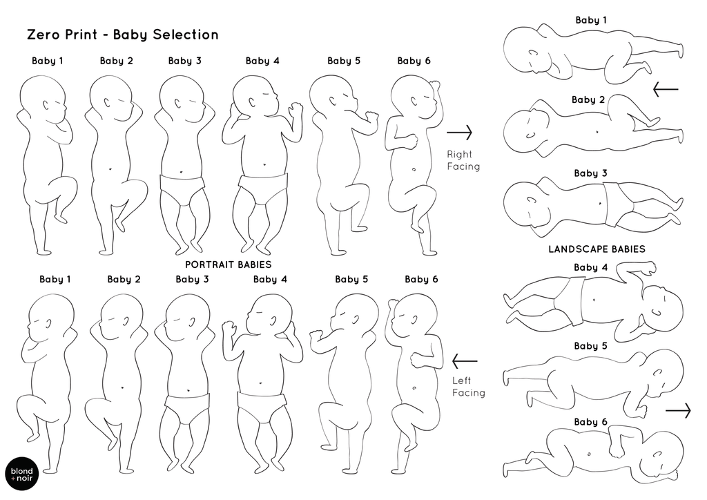 The Zero Print | 1:1 Birth Print Birth Print Blond + Noir 