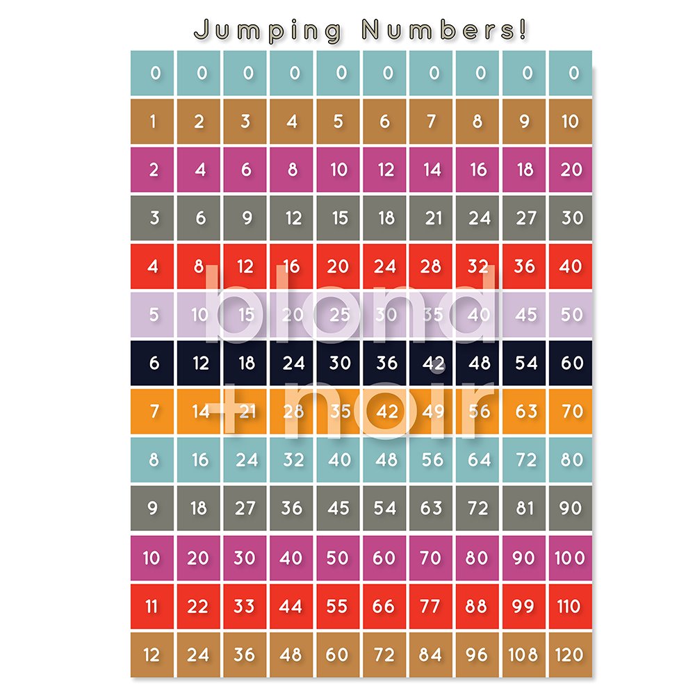 Times Tables, Count to 100 or Jumping Numbers | Wall Decals Wall Decals Blond + Noir 