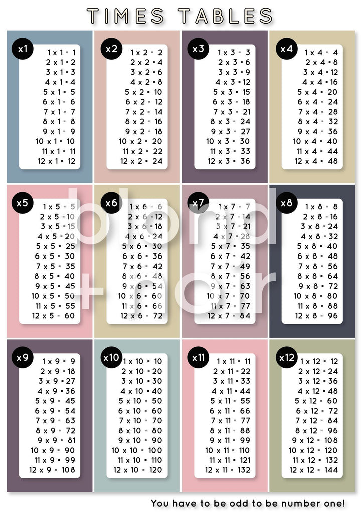 Times Tables | Removable Fabric Wall Decals Wall Decals Blond + Noir 